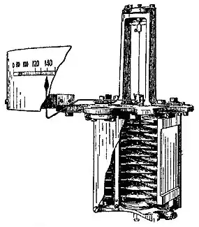 EB1911 Voltmeter, Fig. 1.jpg