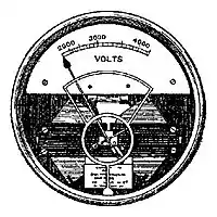 EB1911 Voltmeter, Fig. 2.jpg