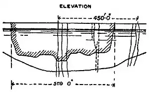 EB1911 Water Supply, Bouzey Dam, Elevation.jpg