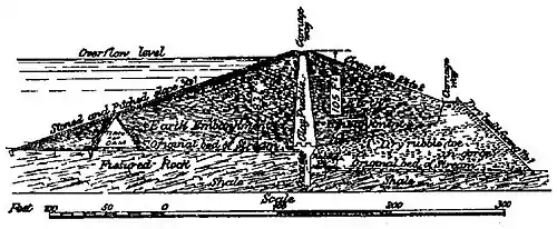 EB1911 Water Supply, Earth Embankment.jpg