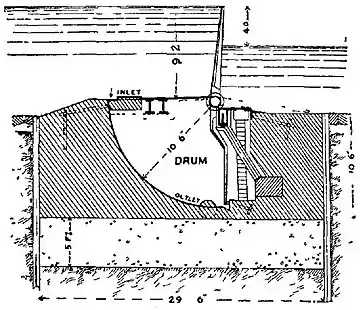 EB1911 Weir, Fig. 10.jpg