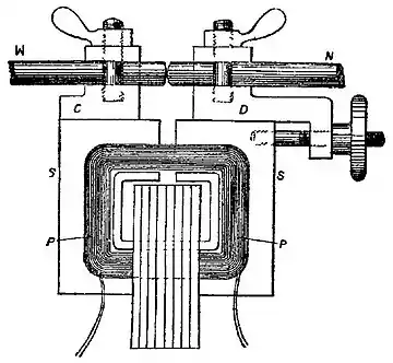 EB1911 Welding, Fig. 1.jpg