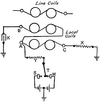 EB1922 Telegraph - principle of the relay.jpg