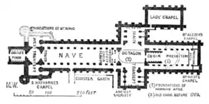 EB9 - Ground Plan of Ely Cathedral.png