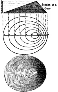 Fig. 1.