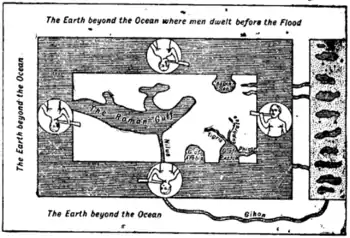 Fig. 6.—The World according to Cosmas Indicopleustes (535)