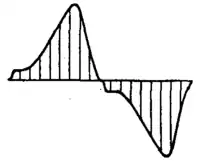 Electrokinetics 1.png