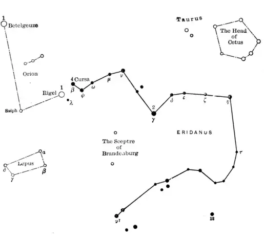 Eridanus-Fieldbook of Stars-133.png