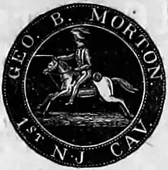 GEO. B. MORTON. 1st N. J. CAV.