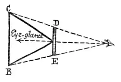 Flatland (first edition) page 23a.png