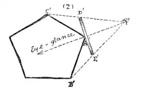 Flatland (first edition) page 23b.png