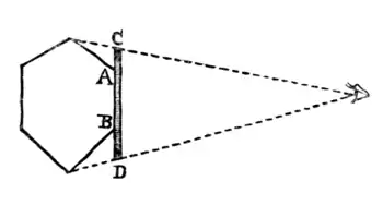 Flatland (first edition) page 24.png