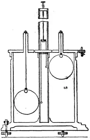 Gravity Figure 3 EB1911.png