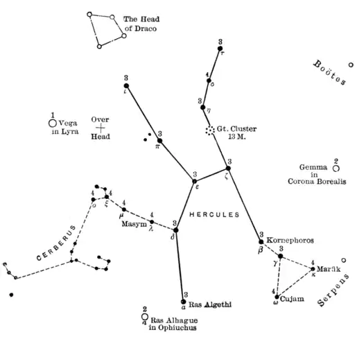 Hercules-Fieldbook of Stars-075.png