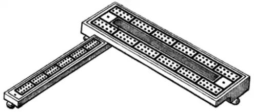 Cribbage-board for Three-handed Game.