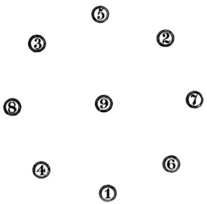 Fig. 1.—Arrangement of the Holes.