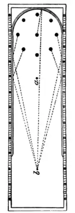 Fig. 3.—Playing off the Cushion.