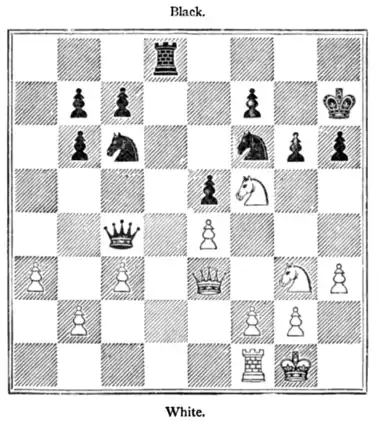 Fig. 8.[Position after White's 28th move.