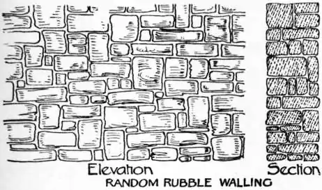 Masonry Rubble Wall.jpg