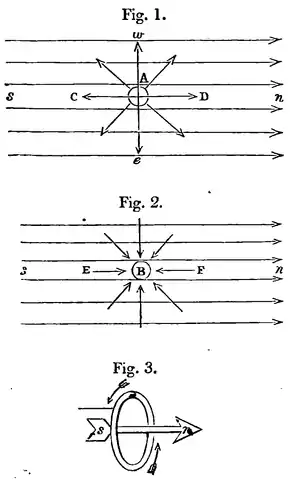 MaxwellPhys1-3.png