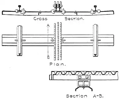 NIE 1905 Railways - Abt rack railway.jpg