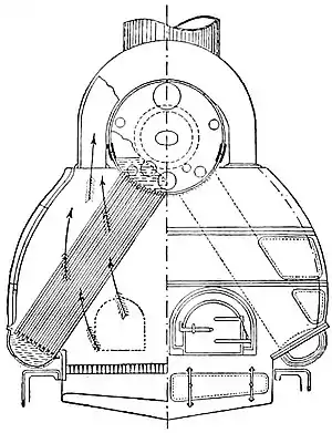 NIE 1905 Steam Navigation - Yarrow Boiler.jpg