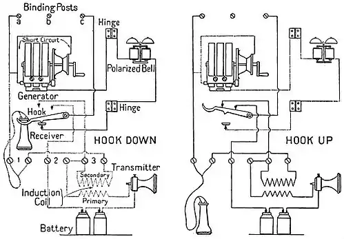 NIE 1905 Telephone - hook circuit.jpg