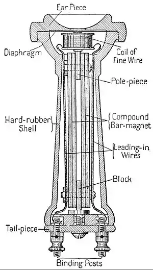 NIE 1905 Telephone - receiver section.jpg