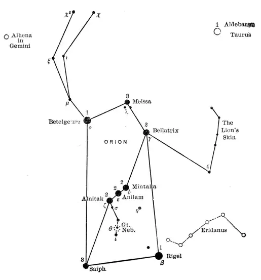 Orion-Fieldbook of Stars-121.png