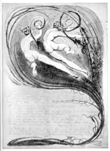 Page 81 illustration in William Blake (Chesterton).png