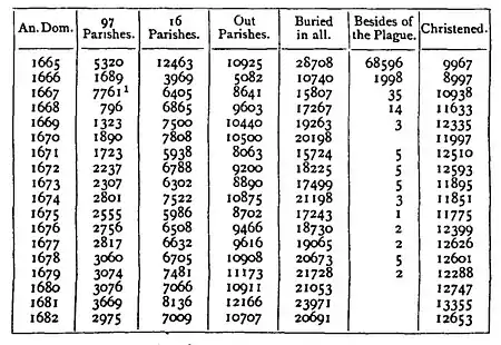 PettyEcWritingsVol2 Table458a.jpg