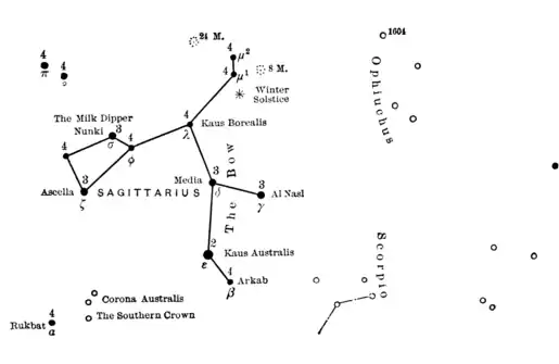 Sagittarius-Fieldbook of Stars-065.png