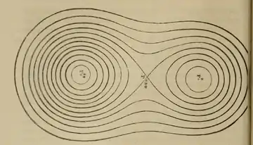 Scientific Memoirs, Vol. 2 (1841).djvu-210.png