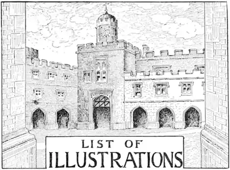 List of ILLUSTRATIONS