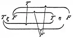 Tractatus-p161-1.jpg