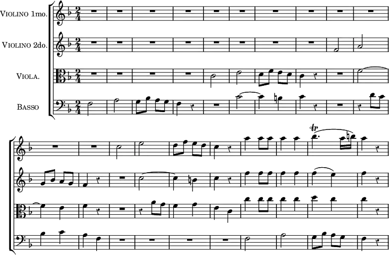 #(set-global-staff-size 19)
\header { tagline = ##f }
\score { \new ChoirStaff << \override Score.BarNumber #'break-visibility = #'#(#f #f #f) \override Score.Rest #'style = #'classical 
  \new Staff \with { instrumentName = \markup { \caps "Violino" 1mo. } } \relative c'' { \time 2/4 \key f \major R2*12 c2 e d8 f e d |
    c4 r a' a8 a | a4 a bes4.(\trill a16 b) | a4 r }
  \new Staff \with { instrumentName = \markup { \caps "Violino" 2do. } } \relative f' { \key f \major
    R2*8 f2 a g8 bes a g | f4 r | R2 c' ~ c4 b | c4 r |
    f f8 f f4 f f( e) f r }
  \new Staff \with { instrumentName = \markup \caps "Viola." } \relative c' { \clef alto \key f \major
    R2*4 c2 e d8 f e d | c4 r R2 f ~ f4 e f r R2 r4 a8 g | f4 g |
    e c c' c8 c | c4 c | d c c r }
  \new Staff \with { instrumentName = \markup \caps "Basso" } \relative f { \clef bass \key f \major
    f2 a g8 bes a g | f4 r R2 c' ~ c4 b | c r R2 r4 d8 c |
    bes4 c a f | R2*4 f2 a g8 bes a g | f4 r } >>
\layout { indent = 2.0\cm } }