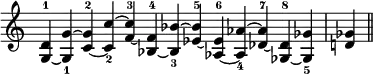 { \relative d' { \override Score.TimeSignature #'stencil = ##f \cadenzaOn
 <d g,>^1 _~ <g, g'>_1 ^~ <g' c,>^2 _~ <c, c'>_2 ^~ <c' f,>^3 _~
 <f, bes,>^4 _~ <bes, bes'>_3 ^~ <bes' ees,>^5 _~ <ees, aes,>^6 _~
 <aes, aes'>_4 ^~ <aes' des,>^7 _~ <des, ges,>^8 _~ <ges, ges'>_5
 \bar "|" <ges'! d> \bar "||" } }