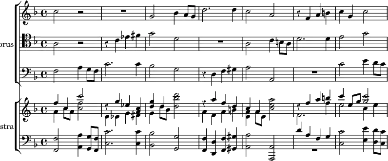 << \new ChoirStaff \with { instrumentName = #"Chorus" } <<
  \new Staff \relative c'' { \key f \major \time 4/4 \override Score.Rest #'style = #'classical \override Score.BarNumber #'break-visibility = #'#(#f #f #f)
     c2 r R1 | g2 bes4 a8 g | d'2. d4 %end page
     c2 a | r4 f a b | c g c2
    }
  \new Staff \relative a { \key f \major \clef tenor
     a2 r | r4 c ees fis | g2 d | R1 %end page
     a2 c4 b8 a | d2. d4 | e2 g
  }
  \new Staff \relative f { \key f \major \clef bass
     f2 a4 g8 f | c'2. c4 | bes2 g | r4 d f gis %end page
     a2 a, | R1 | c'2 e4 d8 c
    }
   >>
   \new ChoirStaff \with { instrumentName = #"Orchestra" } <<
     \new Staff <<
       \new Voice \relative f'' { \key f \major \stemUp
          f4 c c'2 | r4 g ees <c a> | <d g> d s2 | r4 a' f d %end page
          c4 a s2 | r4 f' a b | c e,8 g <g c>2
       }
       \new Voice \relative a' { \stemDown
          a4 c8 a <c f>2 | e,4 ees g fis | g d'8 bes <d bes' d>2 | a4 f a b %end page
          <a e>4 a8 e <c' e a>2 | f,2. f'4 | e2 c4 e
       }
     >>
     \new Staff \relative f, { \clef bass \key f \major 
       <f f'>2 <a a'>4 <g g'>8 <f f'> | <c' c'>2. q4 | <bes bes'>2 <g g'> |
       <f f'>4 <d d'> <f f'> <gis gis'> %end page
       <a a'>2 <a a,> | << { d'4 a f g } \\ { R1 } >> <c c,>2 <e e,>4 <d d,>8 <c c,>
     }
   >>
>>