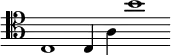 { \clef tenor { \override Score.TimeSignature #'stencil = ##f \cadenzaOn c1 c4 a b'1 } }