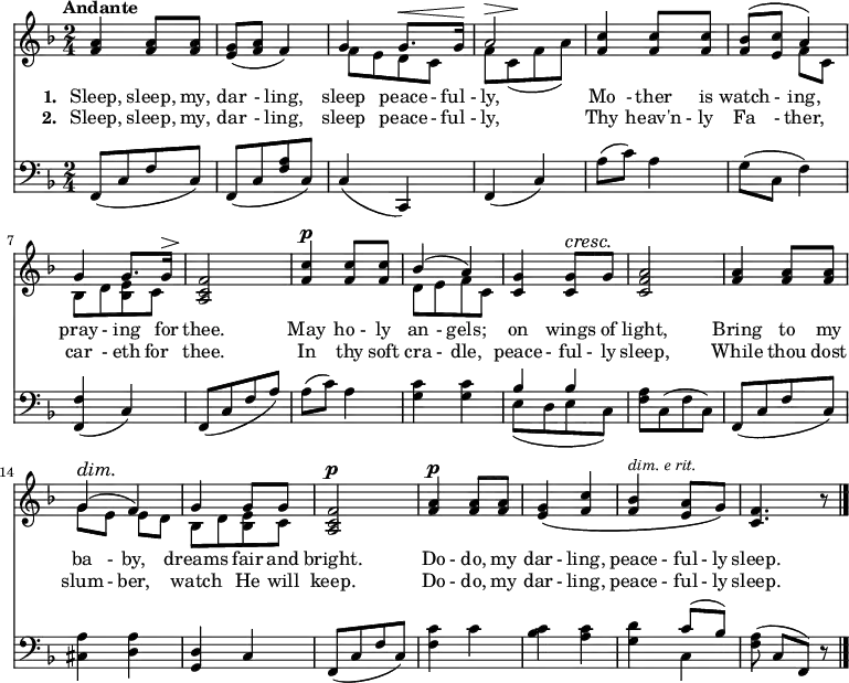 { \time 2/4 \key f \major \tempo "Andante"
<< \relative f' {
  <f a>4 q8 q | <e g>( <f a> f4) |
  << { g g8.^\< g16\! | a2 } \\
     { f8[ e d c] | f[^\> c\!( f a)] } >>
  <f c'>4 q8 q |
  << { <f bes>( <e c'> a4) |
       g^\( g8.\! g16^\> | <f c a>2\! } \\
     { s4 f8 c | bes[ d <e bes> c] } >>
  <f c'>4^\p q8 q |
  << { bes4( a) } \\ { d,8[ e f c] } >>
  <c g'>4 q8^\cresc g'\! | <a f c>2 |
  <f a>4 q8 q |
  << { g4^\dim( f)\! | g g8 g } \\
     { g e e d | bes[ d <bes e> c] } >>
  <a c f>2^\p |
  <f' a>4^\p q8 q | <e g>4\( <f c'> |
  <f bes>^\markup { \smaller \italic "dim. e rit." } <e a>8 g\) |
  <f c>4. r8 \bar "|." }
\new Lyrics \lyricmode { \set stanza = #"1. " Sleep,4 sleep,8 my, dar - ling,4 sleep peace8 -16 "ful -" ly,2 Mo8 - ther is watch - ing,4 pray8 - ing8. for16 thee.2 May4 "ho -"8 ly an - gels;4 on wings8 of light,2 Bring4 to8 my ba - by,4 dreams fair8 and bright.2 Do8 - do, my dar - ling,4 peace8 - ful16 - ly8 sleep.4 }
\new Lyrics \lyricmode { \set stanza = #"2. " Sleep,4 sleep,8 my, dar - ling,4 sleep peace8 -16 "ful -" ly,2 Thy4 heav'n16 - ly8 Fa - ther,4 car8 - eth for thee.2 In4 thy8 soft cra - dle,4 peace8 - ful16 - ly8 sleep,2 While4 thou8 dost slum - ber,4 watch He8 will keep.2 Do8 - do, my dar - ling,4 peace8 - ful16 - ly8 sleep.4 }
\new Staff { \clef bass \key f \major \relative f, {
  f8[( c' f c]) | f,[( c' <f a> c]) |
  c4( c,) | f( c') |
  a'8( c) a4 | g8( c, f4) |
  <f f,>4( c) | f,8[( c' f a]) |
  a8( c) a4 | <g c> q |
  << { bes bes } \\ { e,8[( d e c]) } >>
  <f a>[ c( f c]) |
  f,[( c' f c]) | <cis a'>4 <d a'> |
  <d g,> c | f,8[( c' f c]) |
  <f c'>4 c' | <c bes> <c a> |
  <d g,> << { c8( bes) } \\ { c,4 } >>
  <f a>8( c[ f,)] r } }
>> }