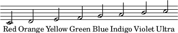 
  \relative c' {
  \override Score.Clef #'stencil = ##f
  \override Score.TimeSignature #'stencil = ##f
  \override Score.BarLine #'stencil = ##f
  \stemUp
c2 d e f g a b c
  }
  \addlyrics { \small {
Red Orange Yellow Green Blue Indigo Violet Ultra } 
}
