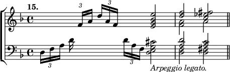 \new ChoirStaff << \new Staff = "up" { \key f \major \tempo "15." \override TupletBracket #'bracket-visibility = ##f \change Staff = "down" \times 2/3 { d16[ f a] } \times 2/3 { d' \change Staff = "up" f'[ a'] } \times 2/3 { d''[ a' f'] } \change Staff = "down" \times 2/3 { d'[ a f] } \change Staff = "up" <e' g' bes' e''>2 | << { <f'' d''>2 <fis'' ees'' c''> \bar "||" } \\ { <f' a'>2 a' } >> }
\new Staff = "down" { \clef bass \key f \major s2 <cis' g e d>_\markup { \italic "Arpeggio legato." } | << { <d' a> <c' a> | } \\ { <f d> <fis d> } >> } >> 