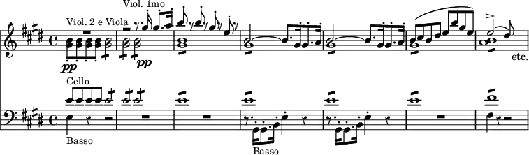 { << \new Staff << \key e \major \time 4/4
  \new Voice \relative g'' { \stemUp \override MultiMeasureRest.staff-position = #2
    R1 | r2^\markup \small "Viol. 1mo" r8. gis16^.\pp gis8.^. a16^.|
    b8^. r b^. r gis^. r e^. r | %end line 1
    \repeat unfold 2 { b2 ^~ b8.[ gis16^. gis8.^. a16^.] } %eol 2
    b8^( cis b dis e b' gis e) | e2^>^( dis8) s_"etc." }
  \new Voice \relative g' { \stemDown
    <gis b>_.\pp^\markup \small "Viol. 2 e Viola" q_. q_. q_.
    \repeat unfold 3 { q2:8 } | q1:8 | %end line 1
    gis1:8 gis: gis: <a b>: } >>
\new Staff << \clef bass \key e \major
  \new Voice \relative e' { \stemUp
    e8^\markup \small "Cello" e e e e2:8 e: e: e1:8 %end line 1
    e1:8 e: e: fis: }
  \new Voice \relative e { \stemDown \override Score.Rest #'style = #'classical
    e4_\markup \small "Basso" r r2 R1 R | %end line 1
    r8. gis,16-.[_\markup \small "Basso" gis8.-. b16-.] e4-. r |
    r8. gis,16-.[ gis8.-. b16-.] e4-. r | %end line 2
    R1 fis4 r r2 } >> >> }