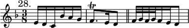 { \mark "28." \key f \major \time 3/8 \relative e' {
  e16 d c bes' a g | f8.\trill e16 d8 \bar "||" f32 g f g f16 e d8 } }