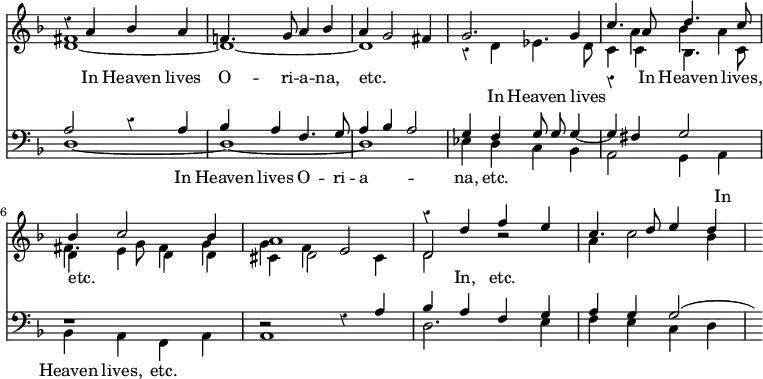 << \new Staff { \time 4/4 \override Score.Rest #'style = #'classical \override Score.TimeSignature #'stencil = ##f \key d \minor <<
\new Voice = "S" { \relative a' { \stemUp r4 a bes a | f!4. g8 a4 bes | a g2 fis4 | g2. g4 | c4. a8 d4. c8 | bes4 c2 bes4 | a1 | r4 d f e | c4. d8 e4 d | s8 } }
\new Voice = "A" { \relative d' { \stemDown d1 ~ d ~ d | r4 d ees4. d8 | c4 c bes4. c8 | d4 e d d | cis d2 cis4 | d2 r | a'4 c2 bes4 } }
\new Voice { \relative f' { \stemDown fis1 s s s | r4 a bes a | fis4. g8 fis4 g | g f \stemUp e2 | d } } >> }
\new Lyrics \with { alignAboveContext = "staff" } { \lyricsto "S" { In Heaven lives O -- ri -- a -- na, etc. _ _ _ _ _ In Heaven lives, etc. _ _ _  In, etc. } }
\new Lyrics \lyricsto "A" { _ In Heaven lives }
\new Staff { \clef bass \key d \minor <<
\new Voice = "T" { \stemUp \autoBeamOff a2 r4 a | bes a f4. g8 | a4 bes a2 | g4 f g8 g g4 ~ | g fis g2 | r1 | r2 r4 a | bes a f g | a g g2^( | s8) }
\new Voice = "B" { \relative d { \stemDown d1 _~ d _~ d | ees4 d c bes | a2 g4 a | bes a f a | a1 | d2. e4 | f e c d | } } >> }
\new Lyrics \with { alignAboveContext = "staff" } { \lyricsto "T" { _ In Heaven lives O -- ri -- a -- _ _ na, etc. } }
\new Lyrics \lyricsto "B" { _ _ _ _ _ _ _ In Heaven lives, etc. }
>>