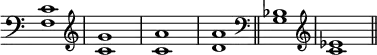 { \override Score.TimeSignature #'stencil = ##f \clef bass
<f c'>1 \clef treble <c' g'> <c' a'> <d' a'> \bar "||" \clef bass <g bes> \clef treble <c' ees'> \bar "||" }