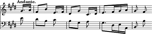 { << \new Staff \relative g' { \key e \major \tempo "Andante." \time 3/8 \override Score.TimeSignature #'stencil = ##f \partial 8
  gis16. a32 | fis8[ b] e,16. fis32 | dis8[ gis] cis,16. dis32 |
  e8. fis16 gis a | gis8 fis }
\new Staff \relative e' { \key e \major \clef bass
  e8 | dis[ b] cis | b[ gis] a | gis8.[ dis16 e a,] | b8 b' } >> }