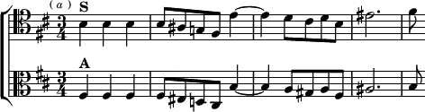  \new ChoirStaff <<
  \new Staff \relative b { \clef tenor \key b \minor \time 3/4 \mark \markup \tiny { ( \italic a ) }
    b4^\markup \bold "S" b b | b8 ais g! fis e'4 ~ |
    e d8 cis d b | eis2. | fis8 }
  \new Staff \relative f { \clef alto \key b \minor
    fis4^\markup \bold "A" fis fis | fis8 eis d! cis b'4 ~ |
    b a8 gis a fis | ais2. | b8 } >>