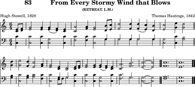 
\version "2.16.2" 
\header { tagline = ##f title = \markup { "83" "         " "From Every Stormy Wind that Blows" } subsubtitle = "(RETREAT. L.M.)" composer = "Thomas Hastings, 1842" poet = "Hugh Stowell, 1828" }
\score { << << \new Staff \with {midiInstrument = #"oboe"} { \key c \major \time 6/4 \partial 4 \relative c' {
  <e c>8 <f d> |
  <g e>2 q4 q ( <f d> ) <e c> |
  <a c,>2 <a f>4 <g e>2 <b d,>8 <c e,> |
  <d f,>2 q4 q ( <c e,> ) <b d,> |
  <c e,>2 <e g,>4 <d g,>2 \bar"||" \break
  <d g,>4 |
  <e g,>2 <d f,>4 <c e,>2 <a f>4 |
  <g e>2 <e c>4 <b d>2 <e c>8 <f d> |
  <g e>2 q4 q ( <f d> ) <e c> |
  <a c,>2. <b f> |
  <c e,>~ <c e,>2 \bar "|."
  \cadenzaOn <c f,>1. \bar"|" <c e,> \bar ".." 
  } }
%\new Lyrics \lyricmode {
%\set stanza = #"1."
%\markup\smallCaps {A}2 -- \markup\smallCaps {men.} 
%}
\new Staff \with {midiInstrument = #"oboe"} { \clef bass \key c \major \relative c' {
  <c c,>4 |
  q2 q4 <g c,>2 <c c,>4 |
  <c f,>2 q4 <c c,>2 << { g4 } \\ { g4 } >> |
  << { g2 g4 g2 g4 } \\ { g2 g4 g2 g4 } >> |
  <g c,>2 <c c,>4 <b g>2 %end of 1st line
  <b g>4 |
  <c c,>2 <b g>4 <c a>2 <c f,>4 |
  <c c,>2 << { g4 g2 } \\ { e8 f g2 } >> <c c,>4 |
  q2 q4 <g c,>2 <c c,>4 |
  <c f,>2. << { g } \\ { g } >> |
  <g c,>2.~ <g c,>2 %end of tune
  \cadenzaOn <a f>1. <g c,>
  } } 
  >> >>
\layout { indent = #0 }
\midi { \tempo 4 = 110 } }
