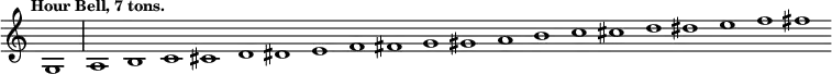 { \override Score.TimeSignature #'stencil = ##f \tempo \markup { \smaller "Hour Bell, 7 tons." } \relative g { \cadenzaOn g1 \bar "|" a b c cis d dis e f fis g gis a b c cis d dis e f fis } }